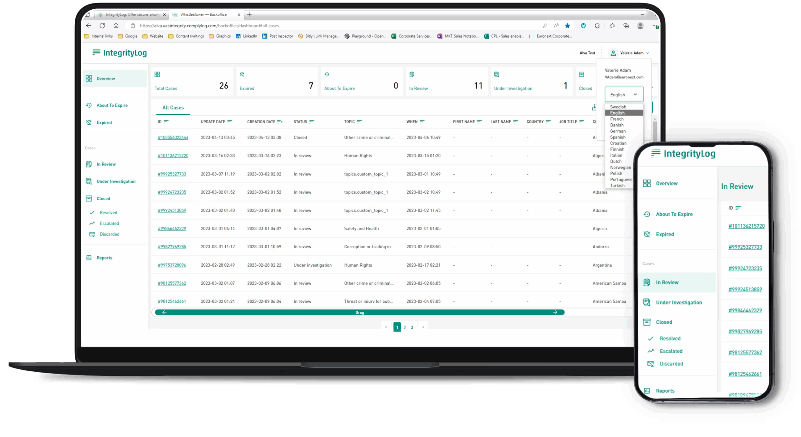 integritylog - varsling og varslingsløsning